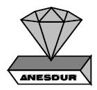 ANESDUR